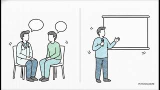 ENG 516 Lecture 32: Concise Notes and Easy Explanation