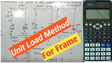 #16 Unit Load Method For Frame || Part-2 || Solved Example Structure Analysis-1(नेपालीमा)