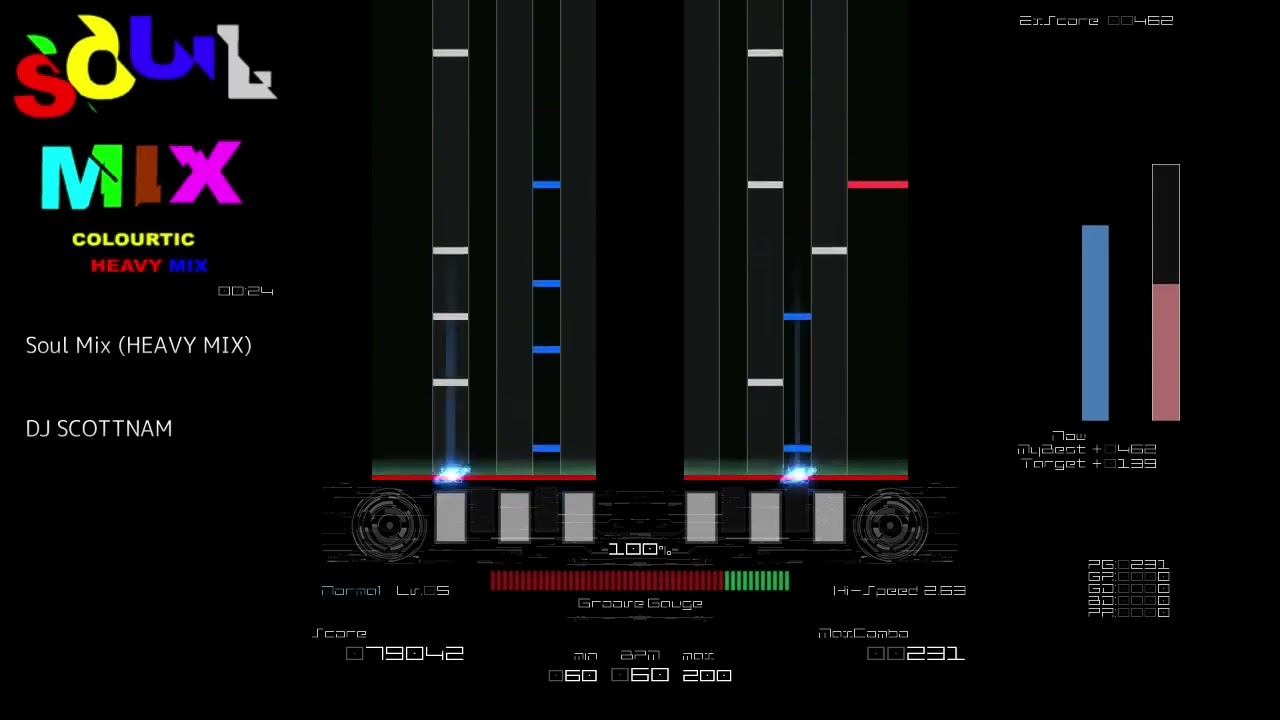 Bms Autoplay Soul Mix Heavy Mix Dj Scottnam Youtube