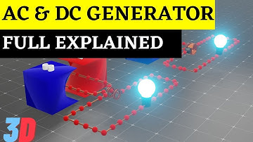 How to work Ac Alternator & Dc Generator Full Explaine in Hindi , 3D animation , Satyajit Mistry