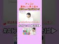 【和田アキ子が面白いと思う芸人】