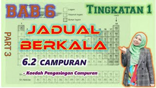 6.2 : Campuran | Tingkatan 1 | Bab 6 (part 3)