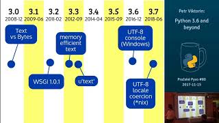 Petr Viktorin − Python 3.6 and beyond