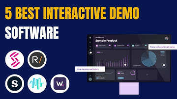 5 Best Video Demo Software 2025: Create Interactive Product Demos