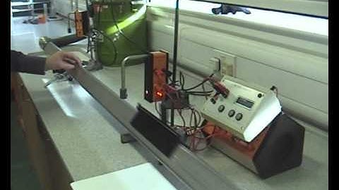 Measuring Instantaneous speed