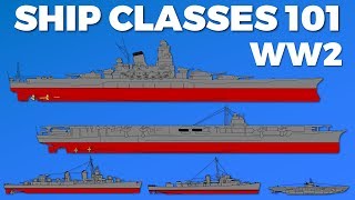 Ship Classes WW2 - 101