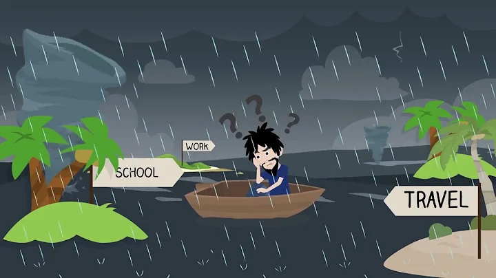 What's Your Path After High School?