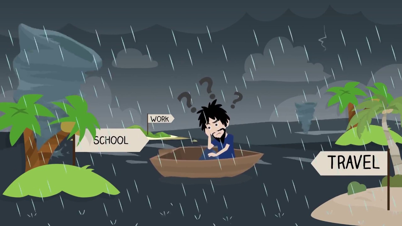 whats your path after high school what to do after high school