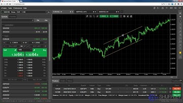 Shufflet Web cTrader Line Studies & Objects Video Tutorial