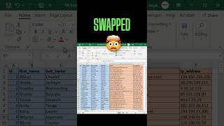 Want to swap these two columns instantly in Excel ? #columnformatting #excel