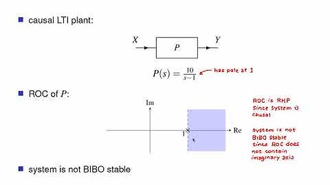 ECE 260 --- Laplace Transform --- Application: Design and Analysis of Control Systems