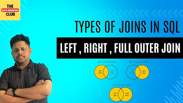 Master SQL Joins | Part 1 | Left , Right and Full Outer Joins | ANSI SQL