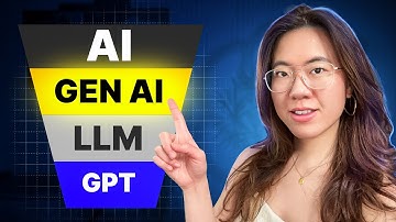Generative AI Explained in 5 Minute