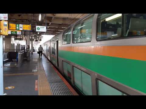 JR上野駅7番線発車メロディー「くるみあそび｣