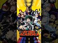 شخصيتك حسب شهر ميلادك من انمي   