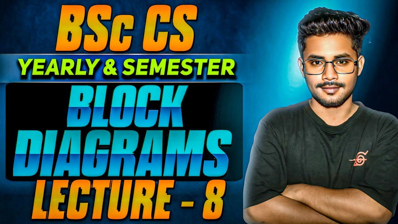 Block diagram | Basic Computer Organization | bsc cs 1st year semester ...