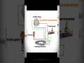 #Heating element #electrical #electrician #electricalengineering #view #shorts #shortvideo #trending