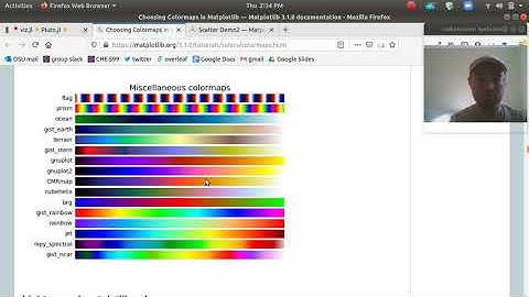 quick introduction to PyPlot in Julia