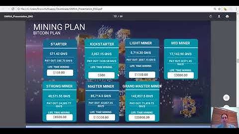 Omnia Tech, how to earn from mining bitcoin English