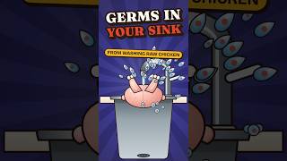 Washing Raw Chicken Just Splashes Germs Around Your Sink