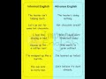 Advance speaking English practice daily sentences #speaking #englishlanguage #advancedenglish #tips