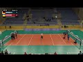 Finals of the 2023 IBSA Goalball European Championships – Montenegro.