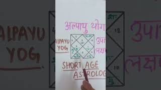 अल्पायु योग ज्योतिष, Alpayu Yog Astrology, Alpayu Yog Kundali, Age In Horoscope, Birth Chart Alpayu Resimi