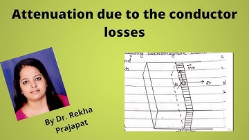 Attenuation due to the conductor losses