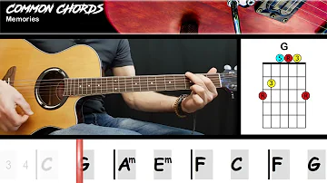 Memories - Maroon 5 | GUITAR LESSON | Common Chords
