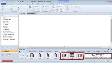 Aspen Plus 2.1: Reactor Types