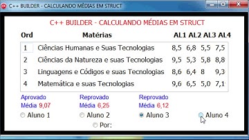 C++ builder -  Calculando médias em struct