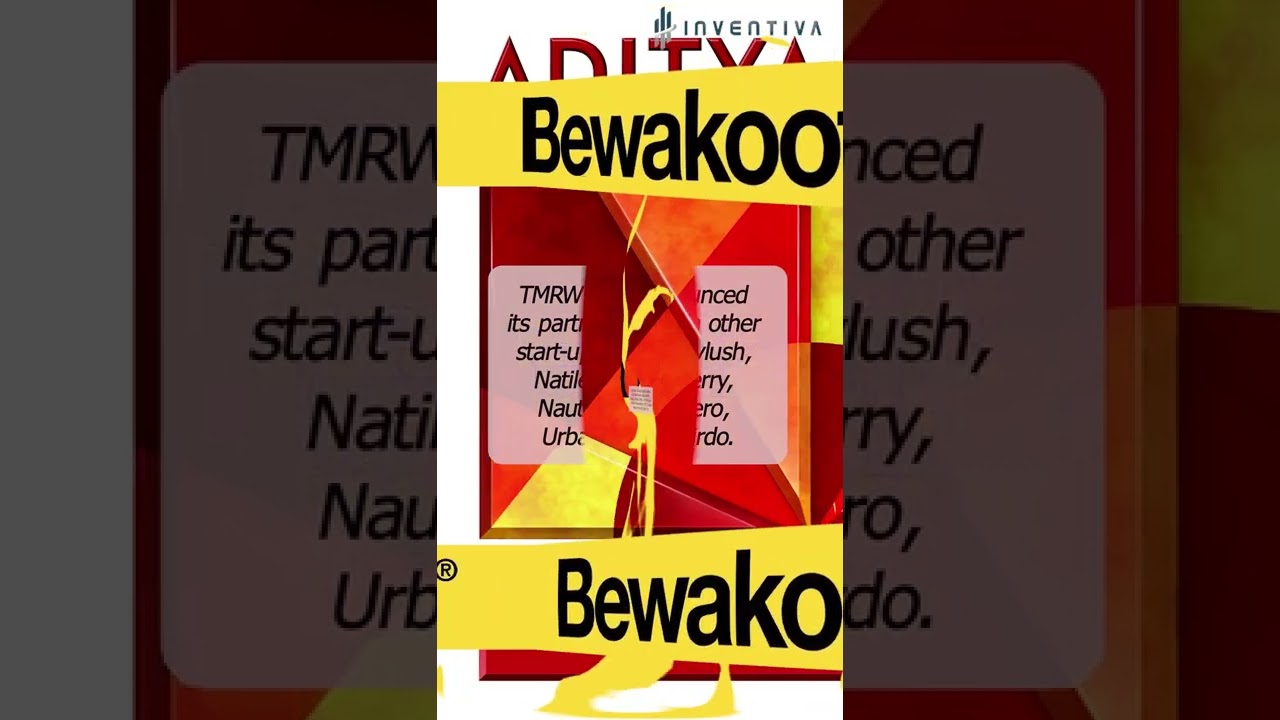 Aditya Birla's Acquisition of Bewakoof