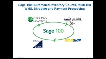 Sage 100 Shipping Software w/ Automated Inventory Counts, Streamlined Pick & Pack