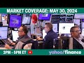 Stock market today: Dow extends slide as Salesforce plunges, rate jitters rattle tech | May 30, 2024