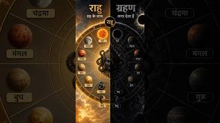 राहु किस ग्रह के साथ बैठा है? जानिए असर🔮💫