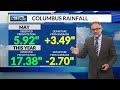Rainy Stretch Continues Before a Cool, Dry Break Arrives-Bob Jeswald 5/25/2026