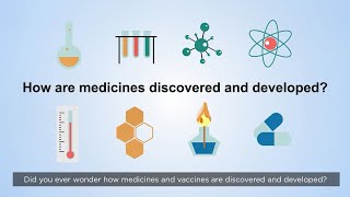 How are Medicines Discovered &amp; Developed?