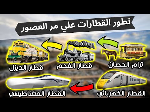 فيديو: متى يتطور القطارة؟