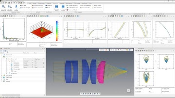 Basics: Enhance Computing and GUI Performance - Optical Design Software Quadoa Optical CAD