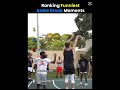 Ranking Funniest ankle break moments#fyp#Basketball#funnymoments