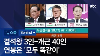 [비하인드+] '무단결석 최다' 국회의원, 세비 깎는다면? / JTBC 뉴스룸