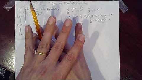 Rundown on Topic 10 -  Lambda Calculus