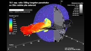 Density plot: 20m asteroid impacted by hypervelocity penetrator