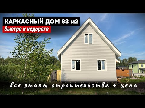 Сколько стоит построить каркасный дом в 2025. Все этапы строительства каркасного дома и цена.