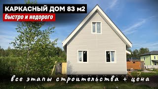 Сколько стоит построить каркасный дом в 2025. Все этапы строительства каркасного дома и цена.