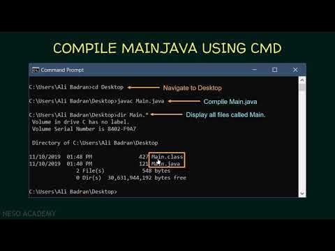 A Simple Way Of Creating, Compiling, Executing a Java Program/Code ...