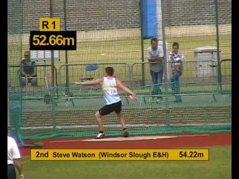 U20M Discus 2010 Southern Champs