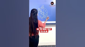 Part 2:😮😮Clock hidden tricks and magic | Have your ever thought like this  #shorts #clock #maths