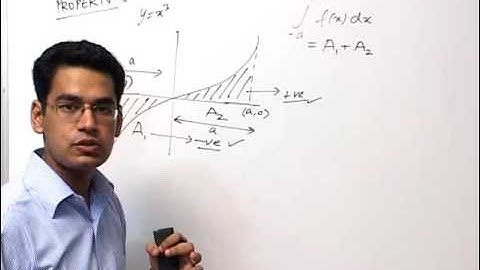 Property 6 - definite integration Part 6