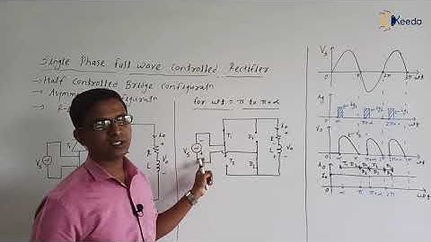 Mastering Single Phase Half Controlled Rectifier: Asymmetrical Configuration With RL load